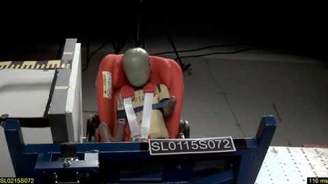 Краш-тест Cybex Cloud Q | Боковой удар | Крепление ISOFIX