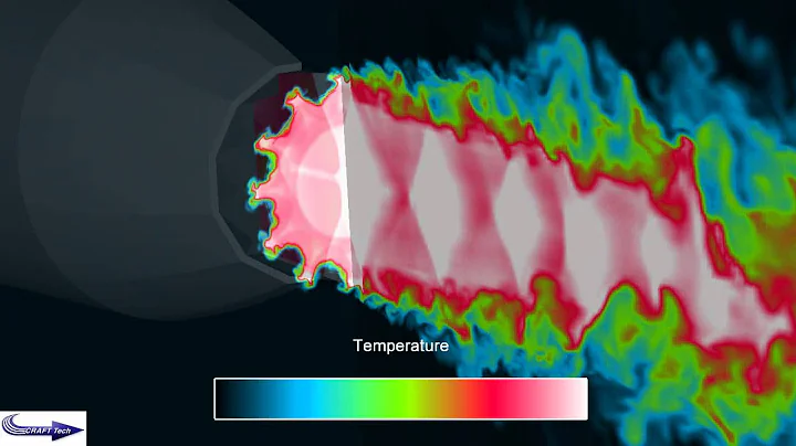 Chevron Nozzle: Hot Jet Temperature