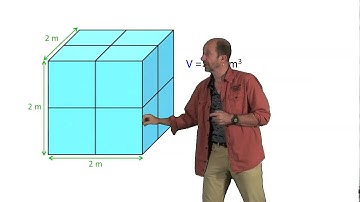 Puissance et exposant : introduction