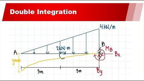 Double Integration (Triangular Load and Applied Moment with Fixed Support at the Right End)
