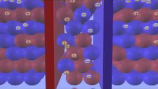 Electro desionization How CEDI Works Video