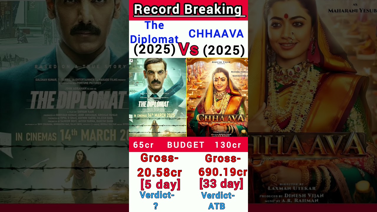 the diplomat box office collection worldwide chhava box office collection worldwide