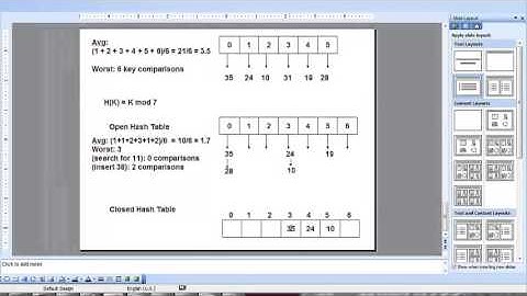 Open and Closed Hash Tables - Examples