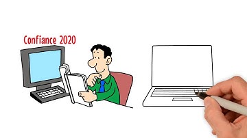 Synack 2020 Trust Report -  Whiteboard Video - French