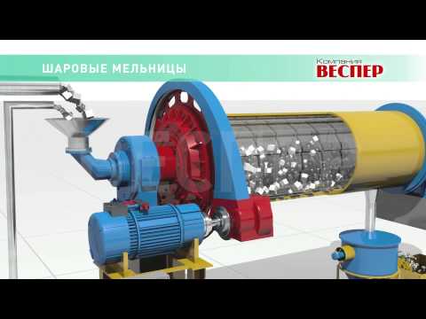 Видео: Как работи водната мелница