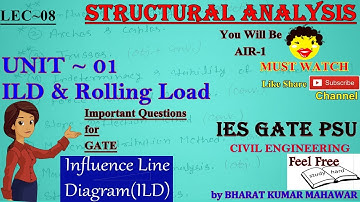 Structural Analysis~Lec 08~U1~ILD & Rolling Load (Imortant Question for GATE) by Bharat Kumar Mahawa