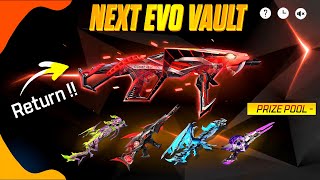 Next Evo Vault Event, Cobra Bundle Return | Free Fire New Event | Ff New Event | New Event Free Fire