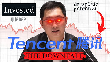 Tencent: The Downfall | TCEHY Stock | Invested