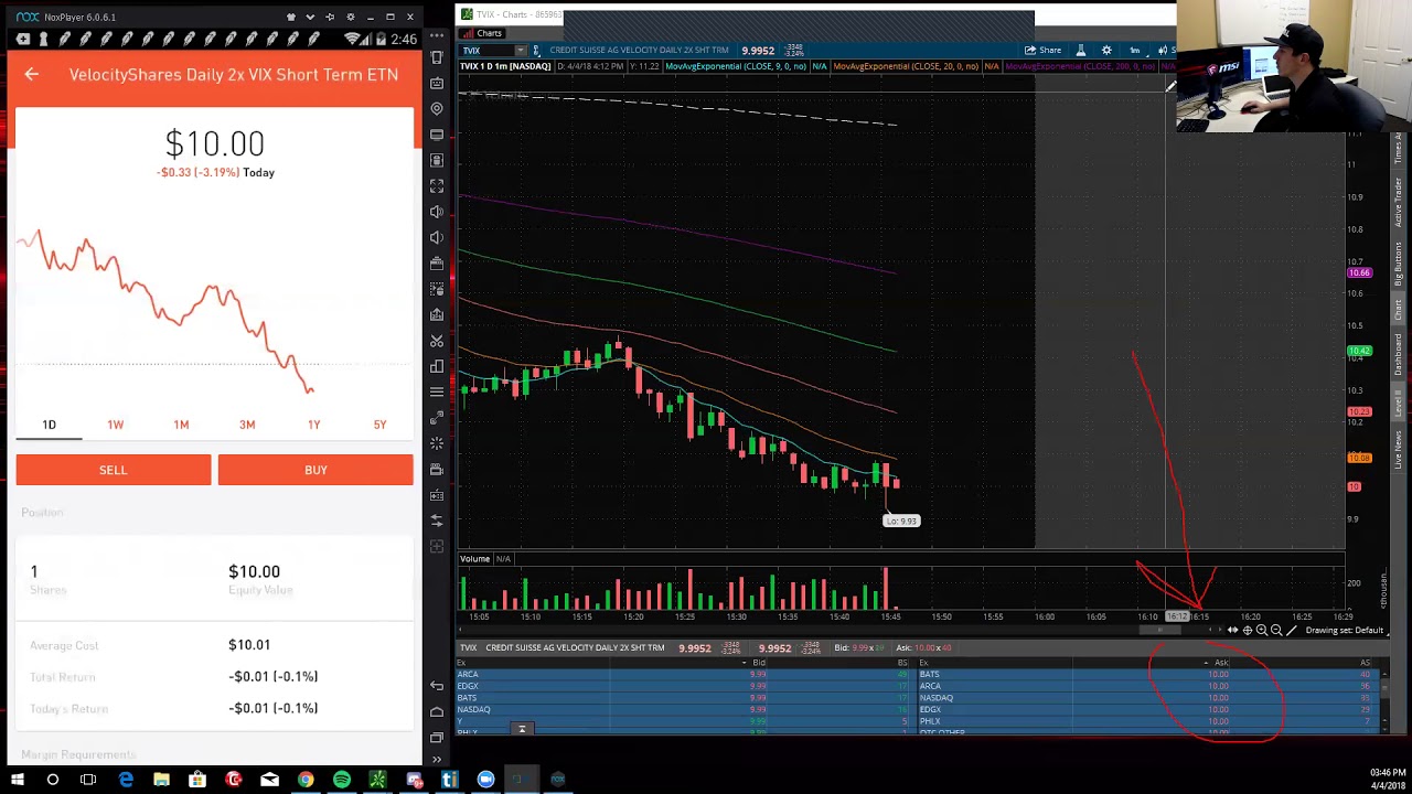 How To Use A Limit Order Robinhood 2018 YouTube