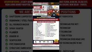 Saudi Aramco Project Jobs May 2026 | Gulf Hiring in Large Numbers