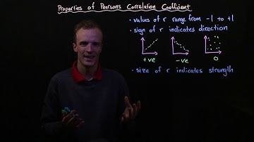 Bivariate Statistics: Interpreting Pearsons Correlation Coefficient