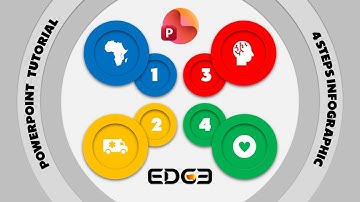 “From Simple to Stunning: Build a Trendy 4-Step Infographic in PowerPoint”