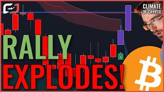 $100k Bitcoin Price Prediction! MAJOR Bitcoin RALLY INCOMING!