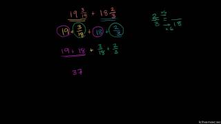 Tam Sayılı Kesirlerde Toplama 19 318 18 23 Aritmetik Kesirler Cebir Öncesi Kesirler