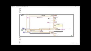 LabVIEW tips: VI Hierarchy and Clean Up Diagram