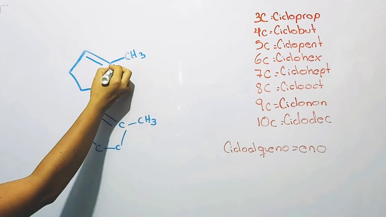 Cicloalquenos YouTube