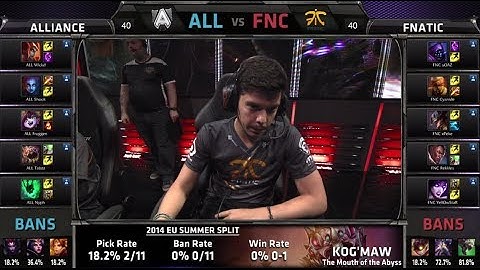 Alliance vs Fnatic | S4 EU LCS Summer split 2014 SuperWeek 1 Day 2 | ALL vs FNC W1D2 G6