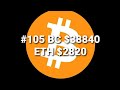 #105 START INVESTING IN CRYPTO CURRENCY #bitcoin #ethereum ON CASH AP AND COINBASE