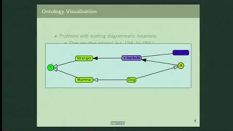 Dr. Mateja Jamnik | Accessible Reasoning with Diagrams: Ontology Debugging