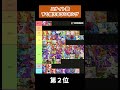 【7/29】ユナイト技 待ち時間ランキング 【ポケモンユナイト】