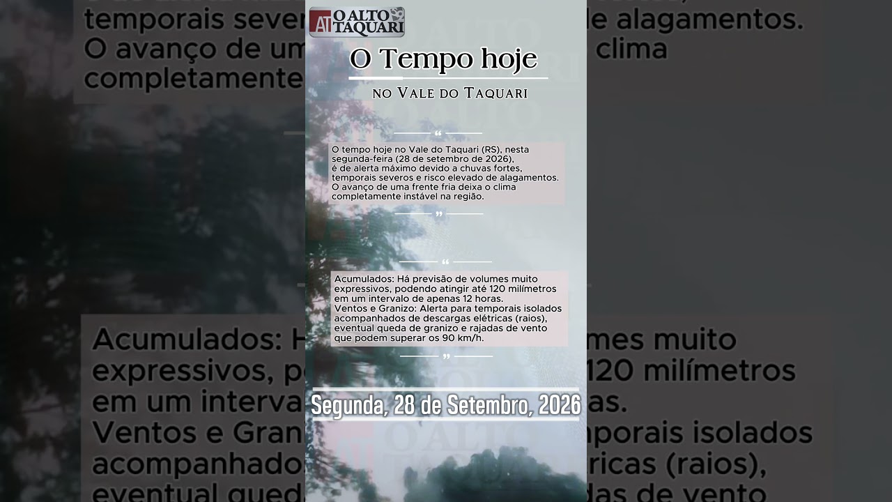 O Tempo Hoje no Vale do Taquari 28-09-2026 #noticias #previsãodotempo #temporais