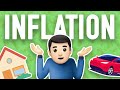 Understanding Inflation and Investment Strategies