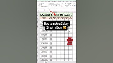 How to Make a Salary Sheet in Excel | Excel Salary Calculation Formula | Excel Tips & Tricks 💻💰📝
