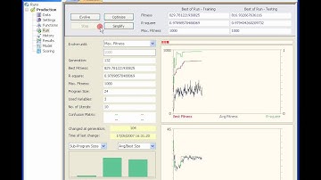 Function Finding Quicktour with GeneXproTools