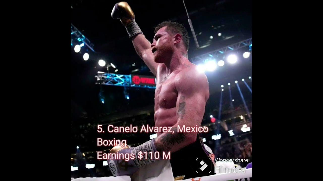 top-10-richest-sportsman-in-the-world-youtube