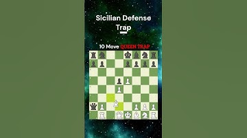 Sicilian Defense QUEEN Trap 🔥🔥 #chess