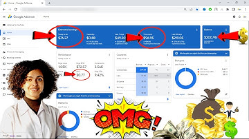 $79 & $100 for day Google Adsense Loading/Adsense Loading Free Course/Adsense Loading trick Tamil