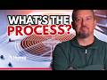 HVAC Repair Costs vs. HomeMembership.com: How the Claims Process Works