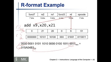 Lecture 5 (EECS2021E) - Chapter 2 (Part II)