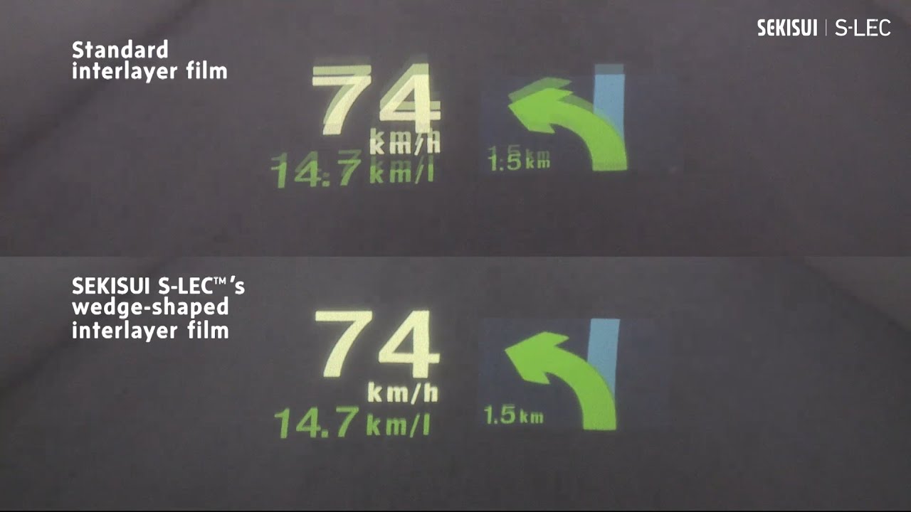 Headup Eyes Forward YouTube