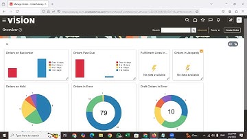 How to Activate Jeopardy on Sales Order #ordermanagement #fusion #scm #oracle