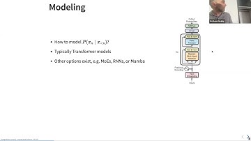 CMU LLM Inference (1): Introduction to Language Models and Inference
