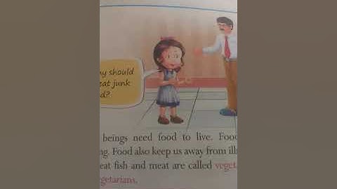 Class- 1 EVS  Chapter - 6  Food