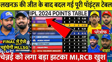 Today Ipl 2024 Points table | लखनऊ की जीत के बाद आईपीएल 2024 का प्वाइंटस टेबल | csk vs lsg hilight