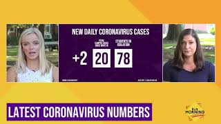 ELNM: Coronavirus Numbers at Elon University | September 3, 2020