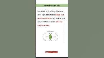 what is inner join in sql #sql #shorts #youtubeshorts #sqlserver