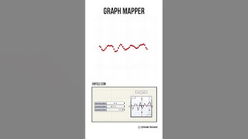 Grasshopper Tutorial (Graph Mapper) #shorts