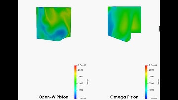 Performance & Emission characterization on a CAT3410 engine