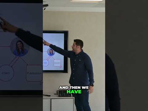 AI for PR: