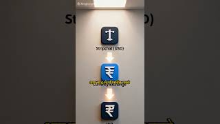 Stripchat Payment Problem | INR Payment Safe Guide. Strimming guidelines studio