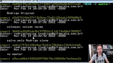 Git - retorno para commit anterior