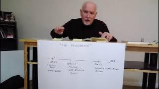 John the Baptist prepares the way  Video #1