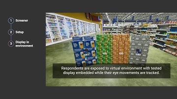 EyeSee demo: Display testing