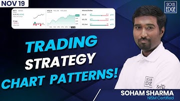 How To Trade Any Chart Patterns? Short Term Trading Strategy With Entry & Exit!