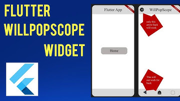 Flutter WillPopScope Widget Explained: Prevent Back Navigation Like a Pro!