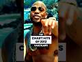 TOP CHART HITS 2012 🎵 #music #2000smusic